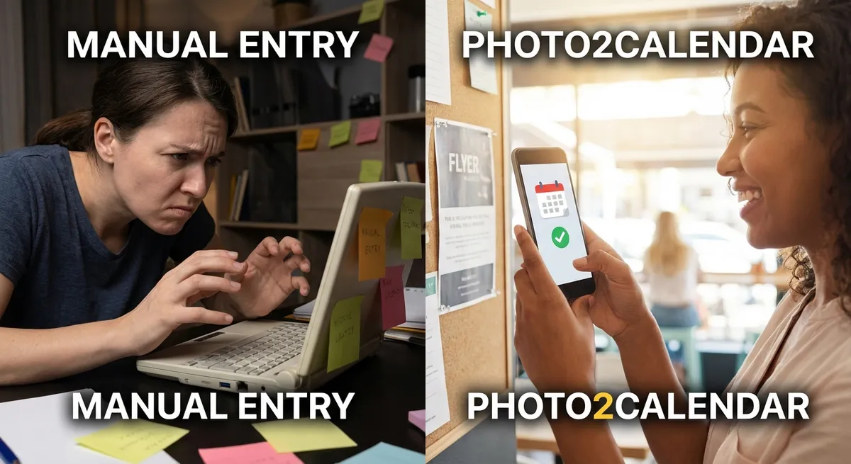 Photo2Calendar vs Manual Entry: How Much Time Are You Wasting?