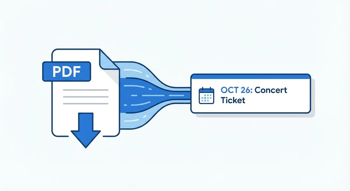 How to Scan PDF Tickets & Confirmations to Your Calendar